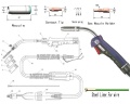 saldatura torcia gas ugello 25AK