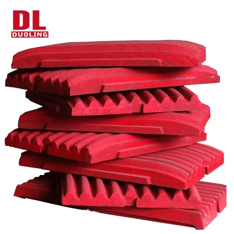 High-Quality Crusher Wear Parts Supplier