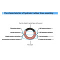 tubería de aceite hidráulico Conjunto de manguera de goma