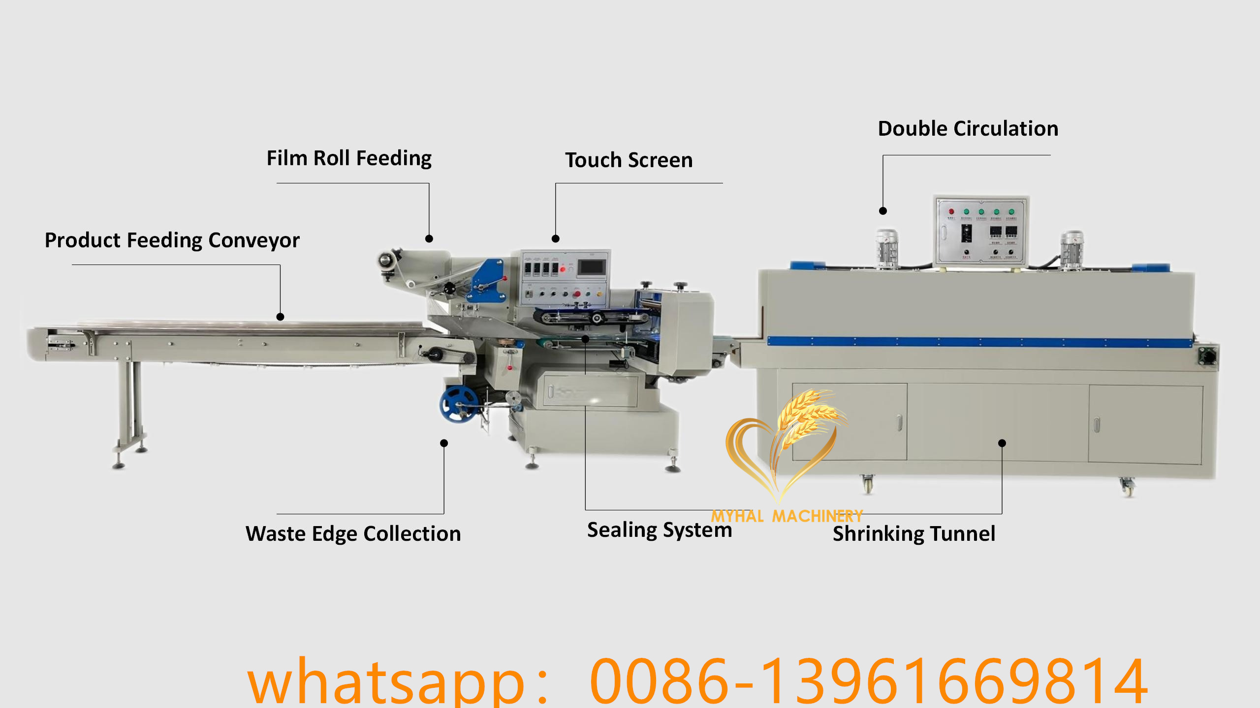 Automatic POF Box L-sealer Shrink Film Heat Shrink Wrapper Shrinking Packing Machine Plastic Packaging Material Bags Packaging