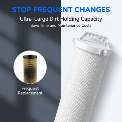 Max K High Flow Cartridge Filter Aquarium Filters
