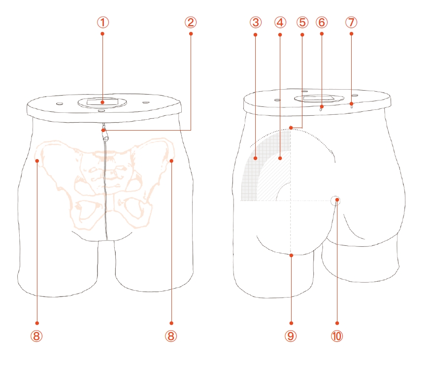 Detachable Intramuscular Injection Buttock.