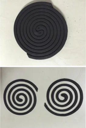 Chunwa Brand Mosquito Repellent Smoke Coils