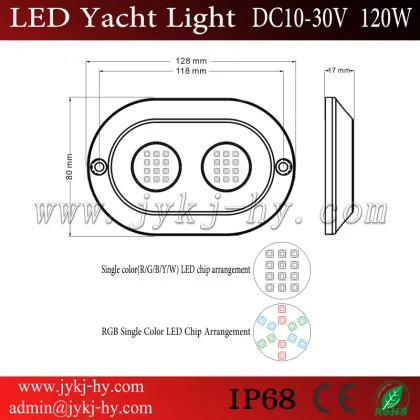316L Marine Stainless Steel 120W marine underwater led lights