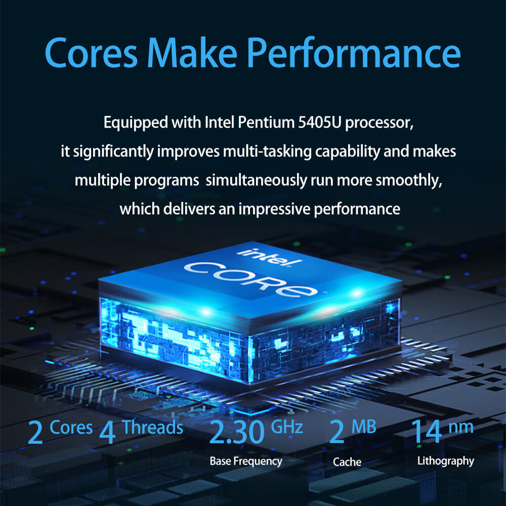 X78 2*LAN 1*COM 2*Display Mini PC