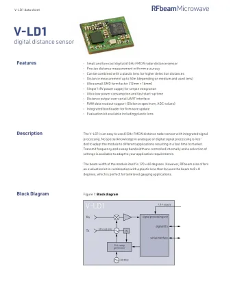 Precision Liquid Level Monitoring with Millimeter Wave Radar Sensors