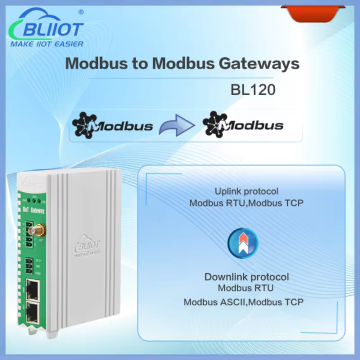DLT645 IEC104 to OPCUA Gateway for Smart Power System