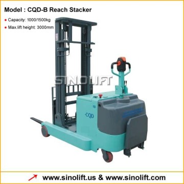 CQD-B Reach Stacker