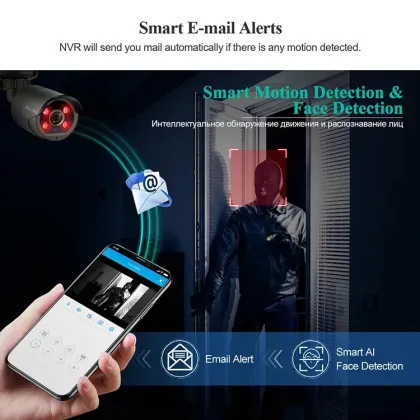 Weatherproof Security Alarm with CCTV Camera Set - Surveillance & Network Video Camera Systems