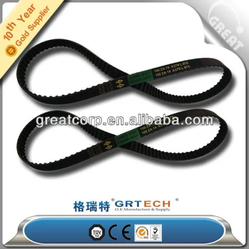 Best Timing Belt Brand In China, High Quality Best Timing Belt Brand In
