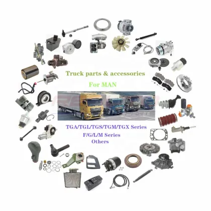 SCANIA Truck Fittings: Engine Cooling System Clutch Assembly Fan - OE 2437780