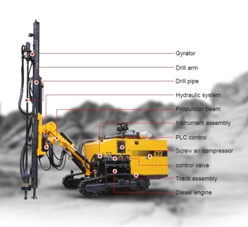spt drop hammer test machine