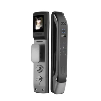 Smart Locks: Cloud-Based, Wi-Fi Enabled, Facial Recognition Door Locks with Camera