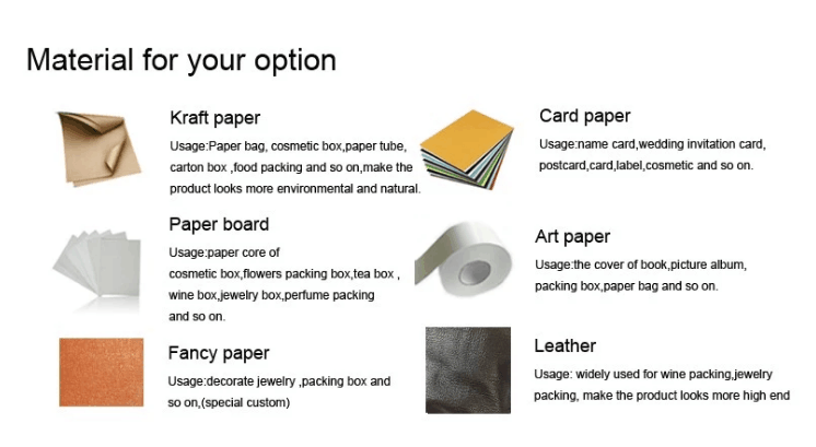 Paper Material