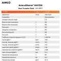 Ulei termic Armcoltherm 690 Dibenzil Toluen