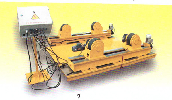 Motorized Screw Turning Roll