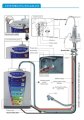 Filtros de agua alcalina Ionizer de la alta calidad con mejor WTH-802