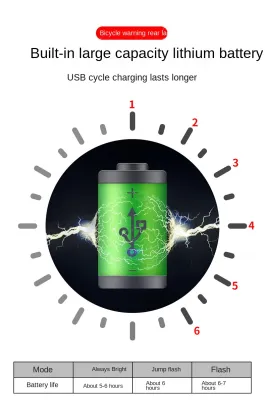 USB Portable Rechargeable Bicycle Tail Light for Night Riding Safety