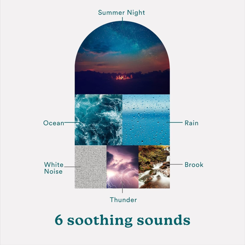 SoundSleep White Noise Sound Machine