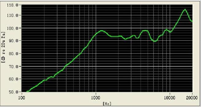 ESP1522H1.4-01 F