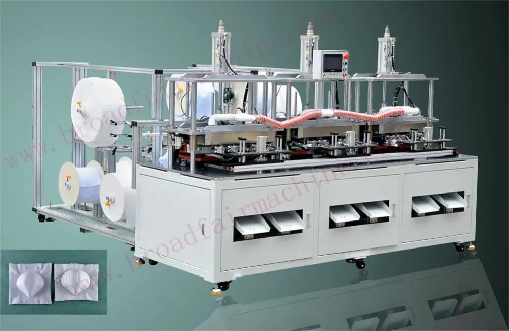 Cup Mask Body Forming Machines