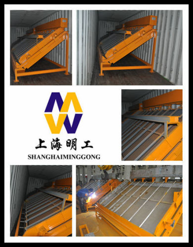 China Leading Manufacturer High Frequency Vibrating Screen Price with Full Service