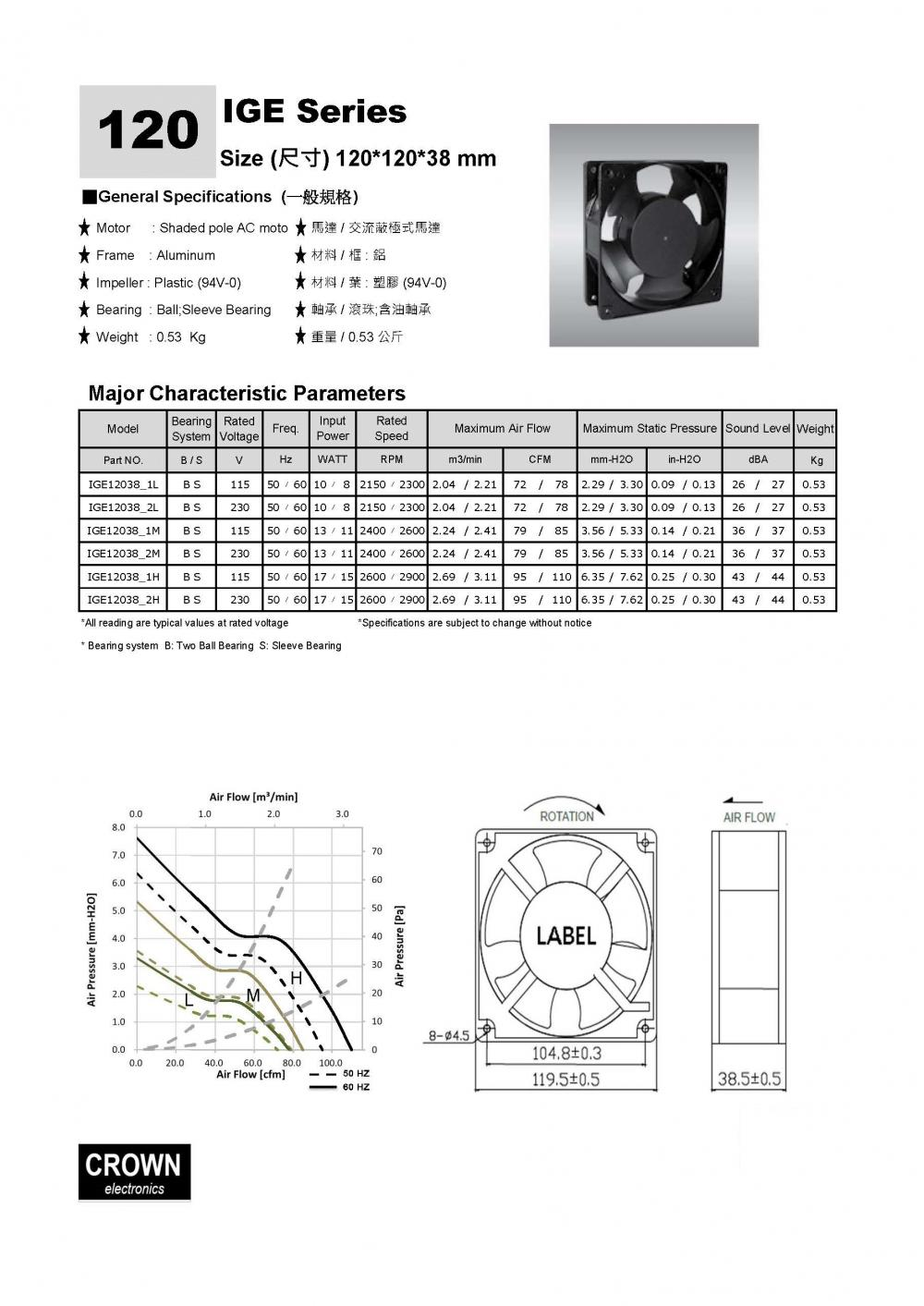 AC Axial Fan IGE Series