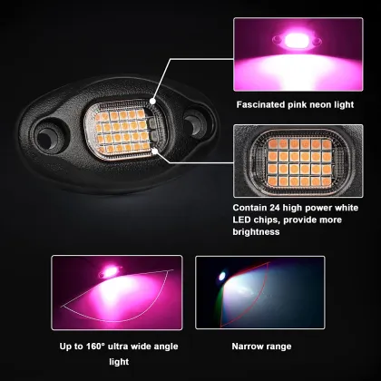 LLevo LED Ambient Light Barbiecore Neon Rock Light 24W Pink