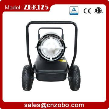 Industrial Heater
