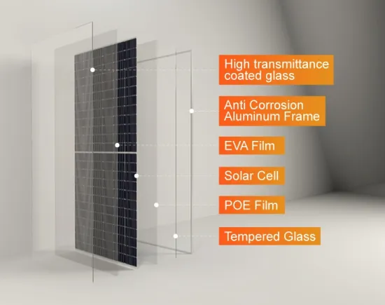 Hot popular all black PV module