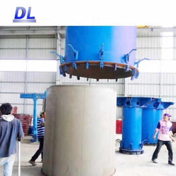 Manufacturer of Cement Culvert Pipe Machine Vibrators