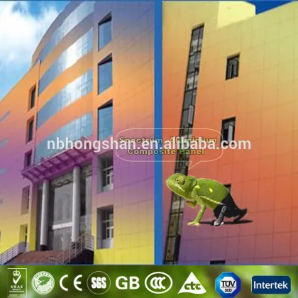 Changing Color Spectrum Chameleon Aluminum Composite Panel ACP