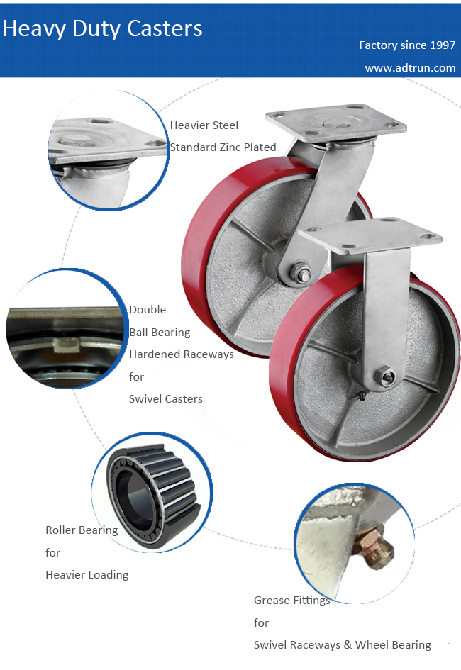 Advantage of our heavy duty Casters