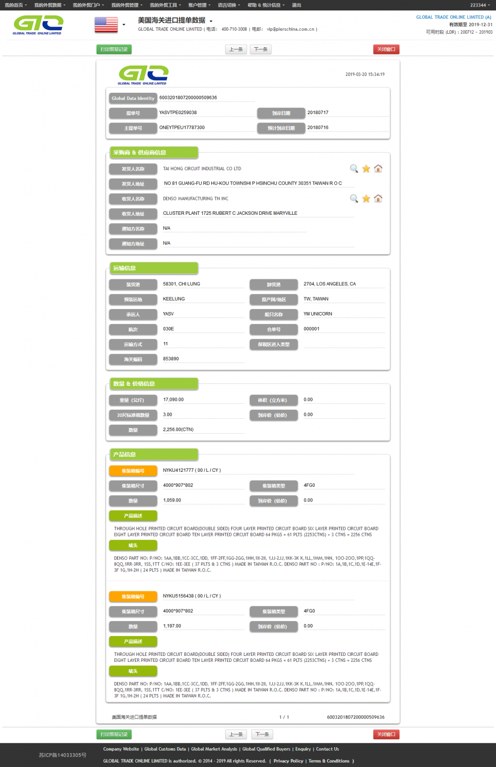 Trade Data samples for PCB from GTO online database