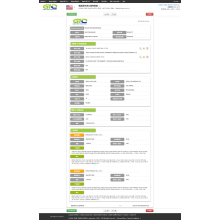 Conto data dagang pikeun pcb tina gts database online