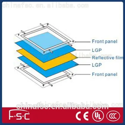 Electronic advertising led banner
