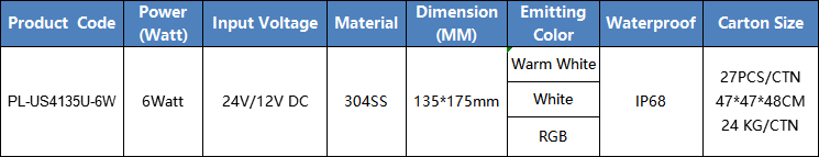 304SS 6watt 135*175mm underwater spot light