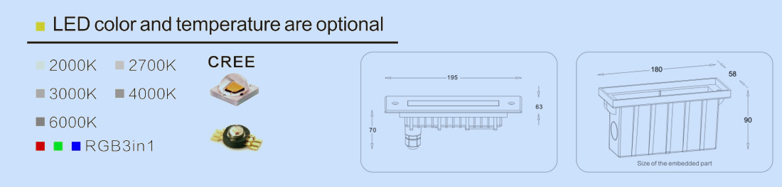 9 watt 316ss Underwater Linear light