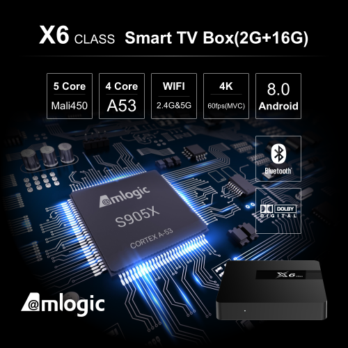 X6 Class Android TV box 4K