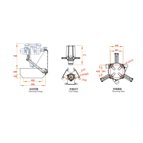 AC Auto Parallel Robot