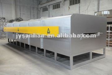 wire heat treatment annealing furnace