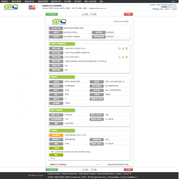 Gestempeld Steel USA import data