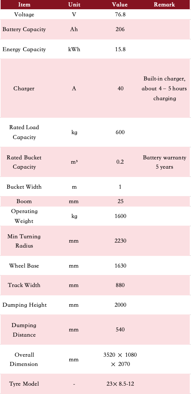 Electric wheel loader 600kg