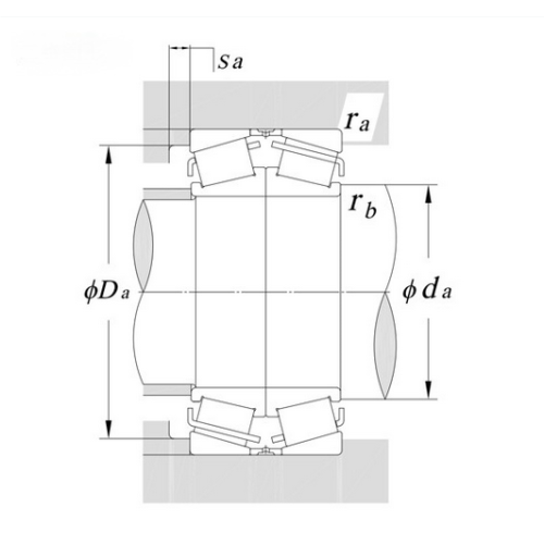 双列圆锥形公制 TDI、DF 滚子轴承