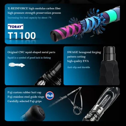 SWAGE JIGGING RODS for Saltwater Fishing - Spinning Rods SL665