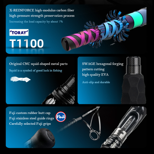 用於海水釣魚的模鍛鐵竿 - Baitcast Rods BXH 555