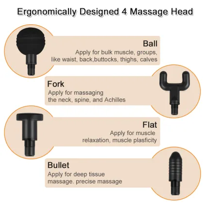 Relax Pro Deep Tissue Massager Gun