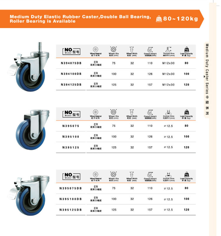 Medium Duty Elastic Rubber Caster