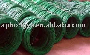 plastics covered wire