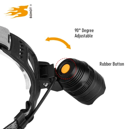 Petzl Climbing led headlamp Rechargeable leld headlamp for climbing